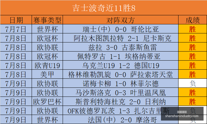 独家攻略,周连胜秘籍,火热状态下,在线玩百家乐,百家乐游戏,百家乐技巧,线上赌场,百家乐策略,真人百家乐,百家乐规则,百家乐赔率