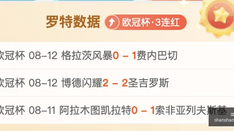 2026转会窗口：狼队启动球员调整，黄喜灿等或离队